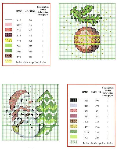 POINT DE CROIX OU COMPTES