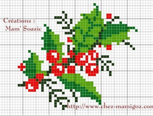 POINT DE CROIX OU POINT COMPTE